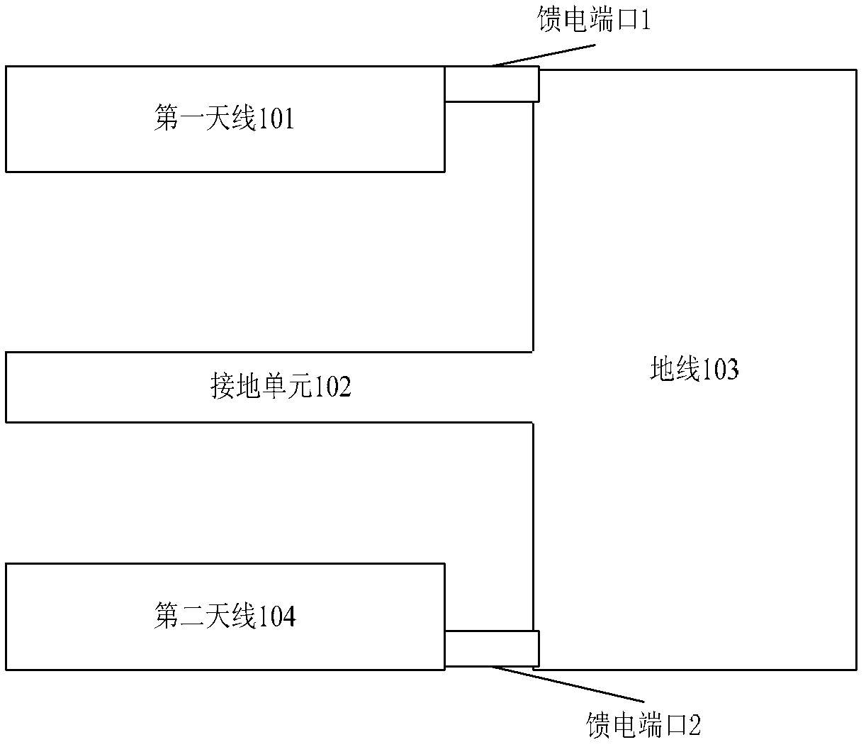 Antenna and terminal