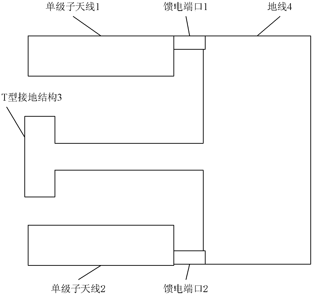 Antenna and terminal