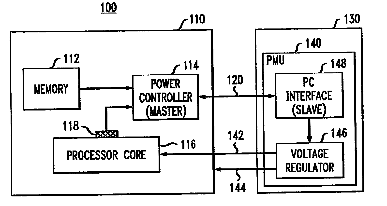 Speed binning for dynamic and adaptive power control