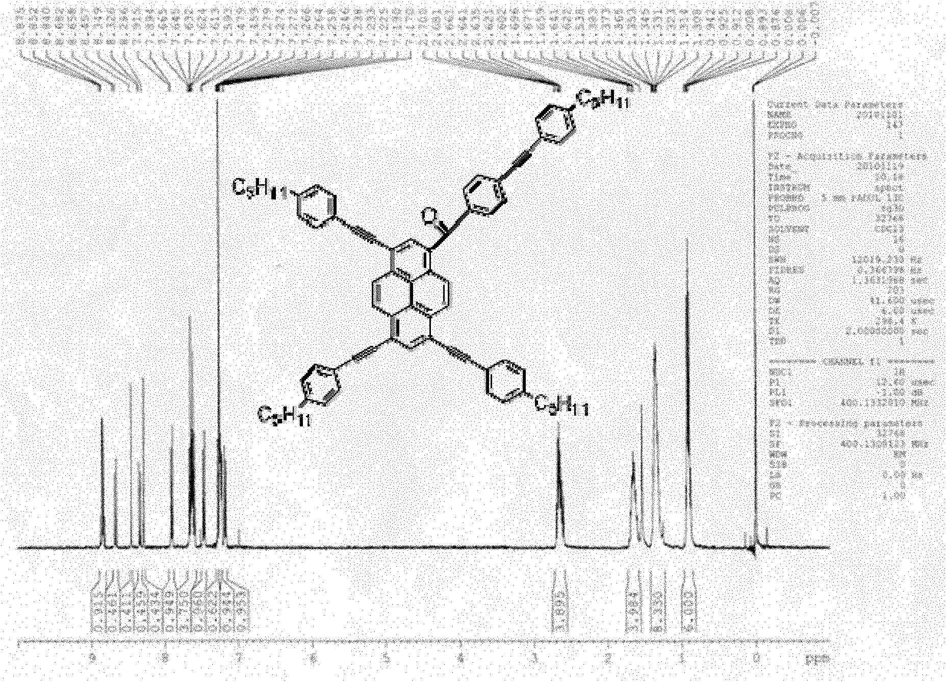 Pyrene asymmetrical double-shaft discotic liquid crystal compound and preparation method thereof