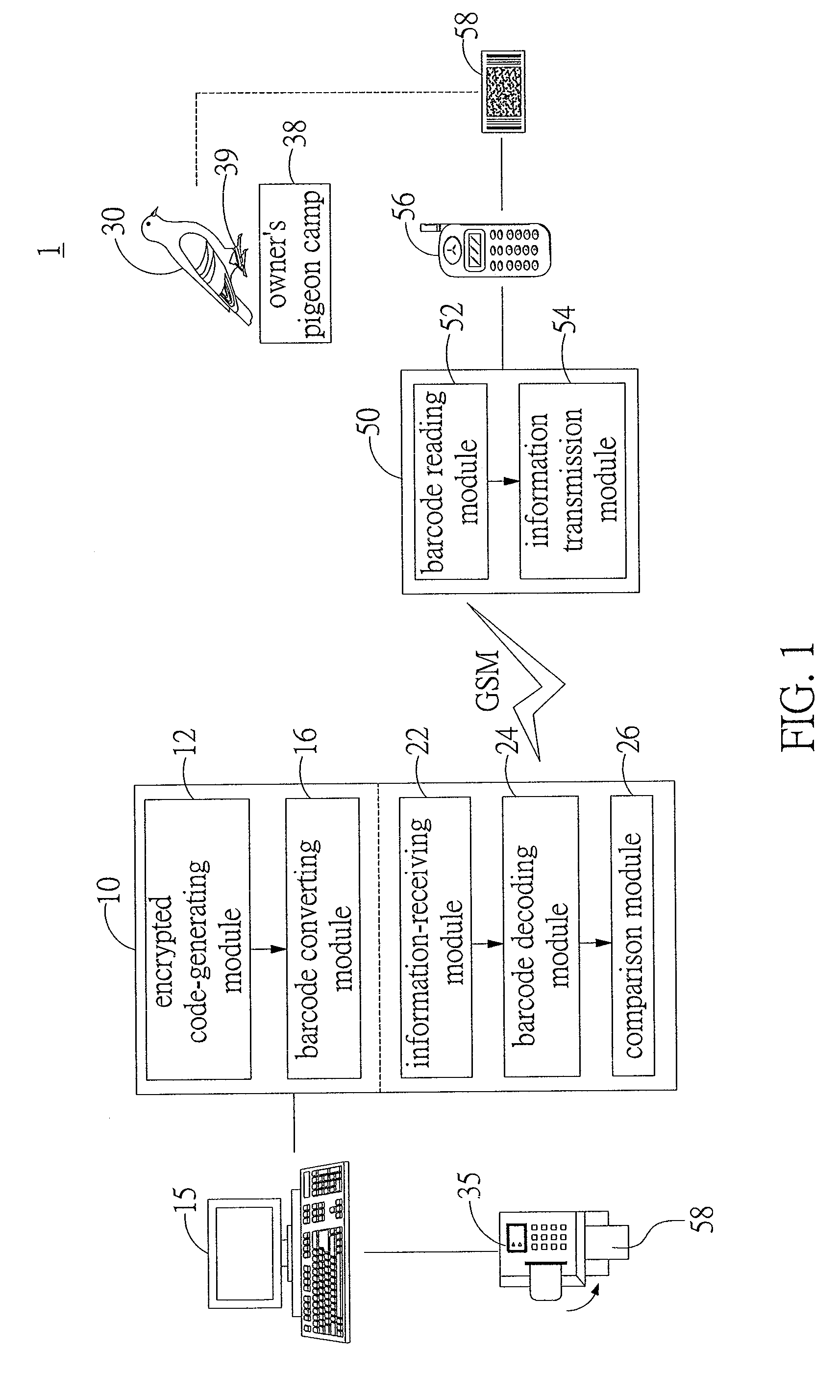 Competition cheat-preventing system and method