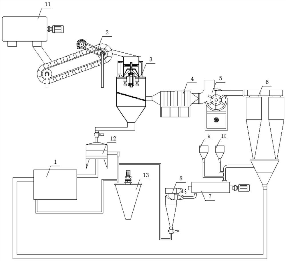 Fine processing device for sea buckthorn fruits