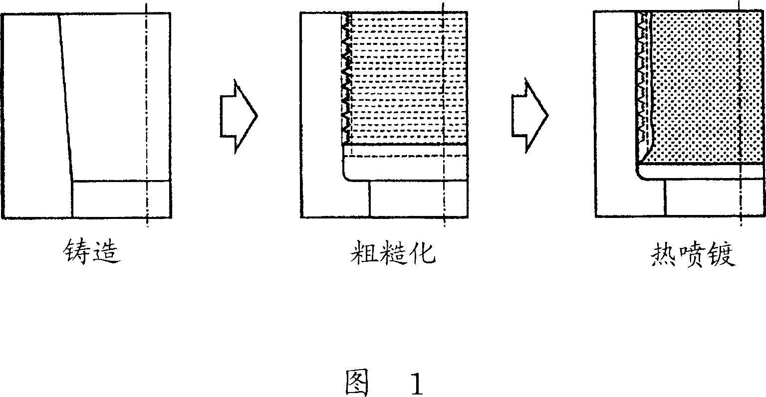 A thermal spraying preprocessing method and a cylinder block of an engine so preprocessed