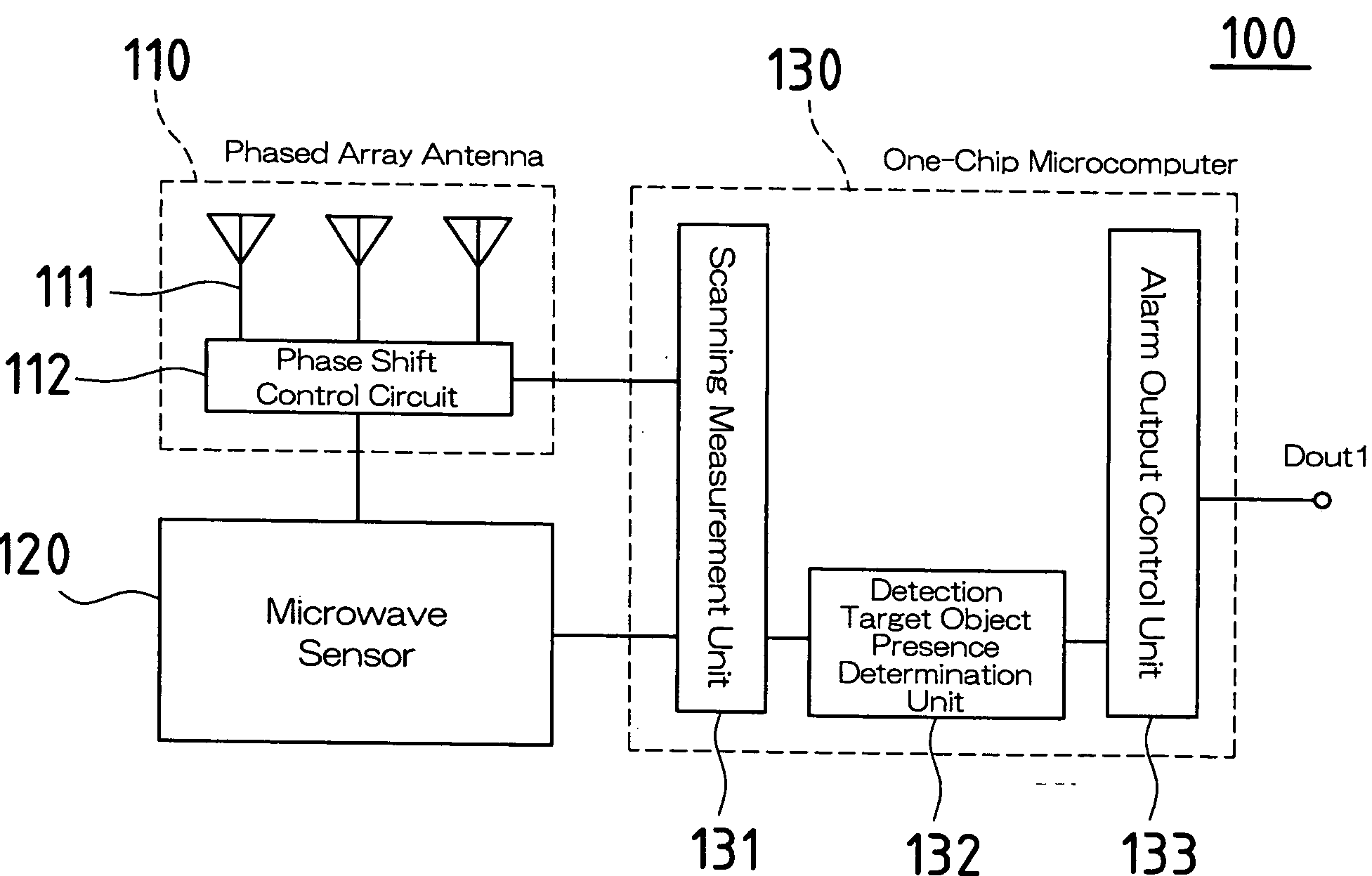 Intrusion Detection Sensor