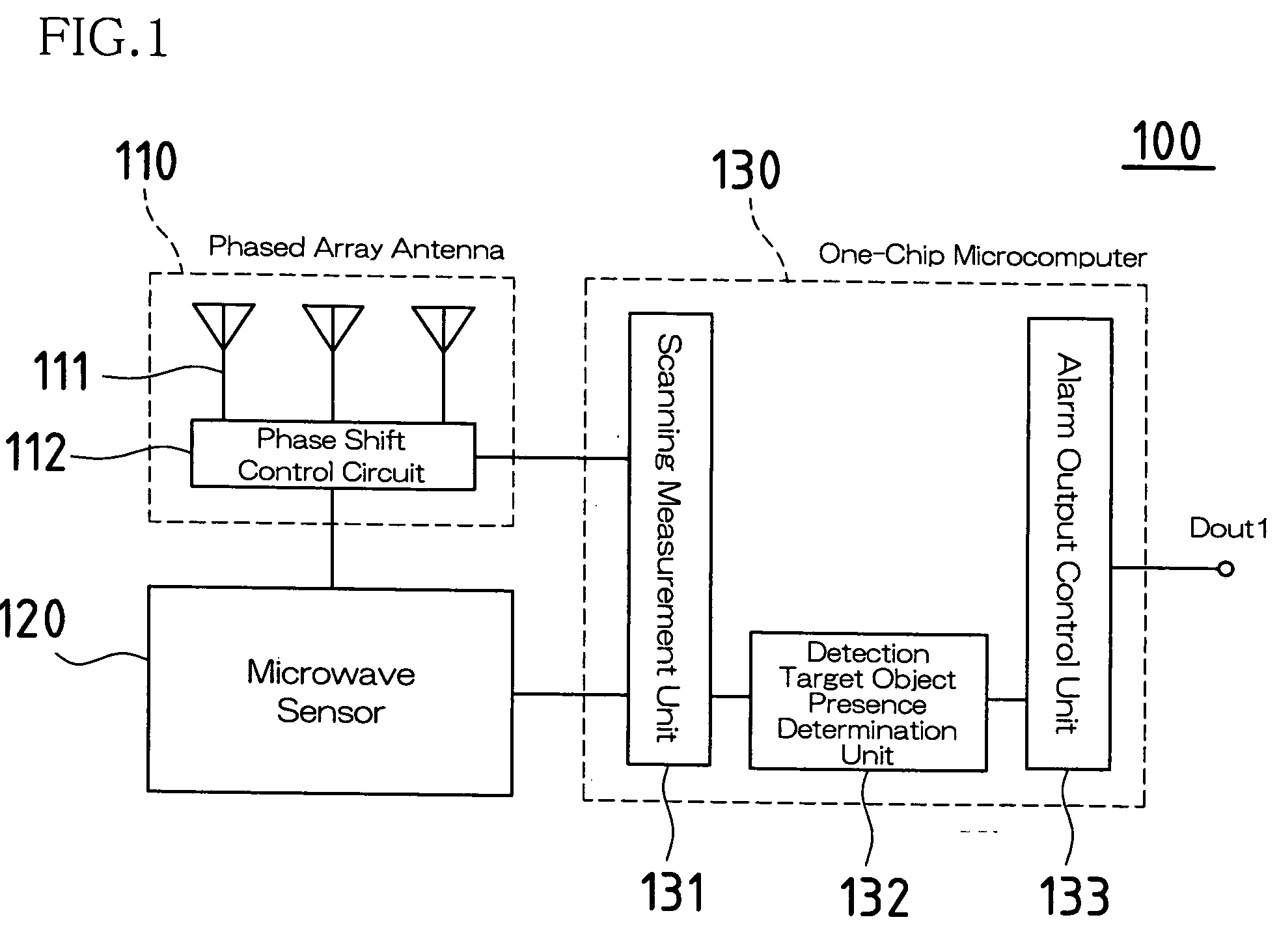 Intrusion Detection Sensor