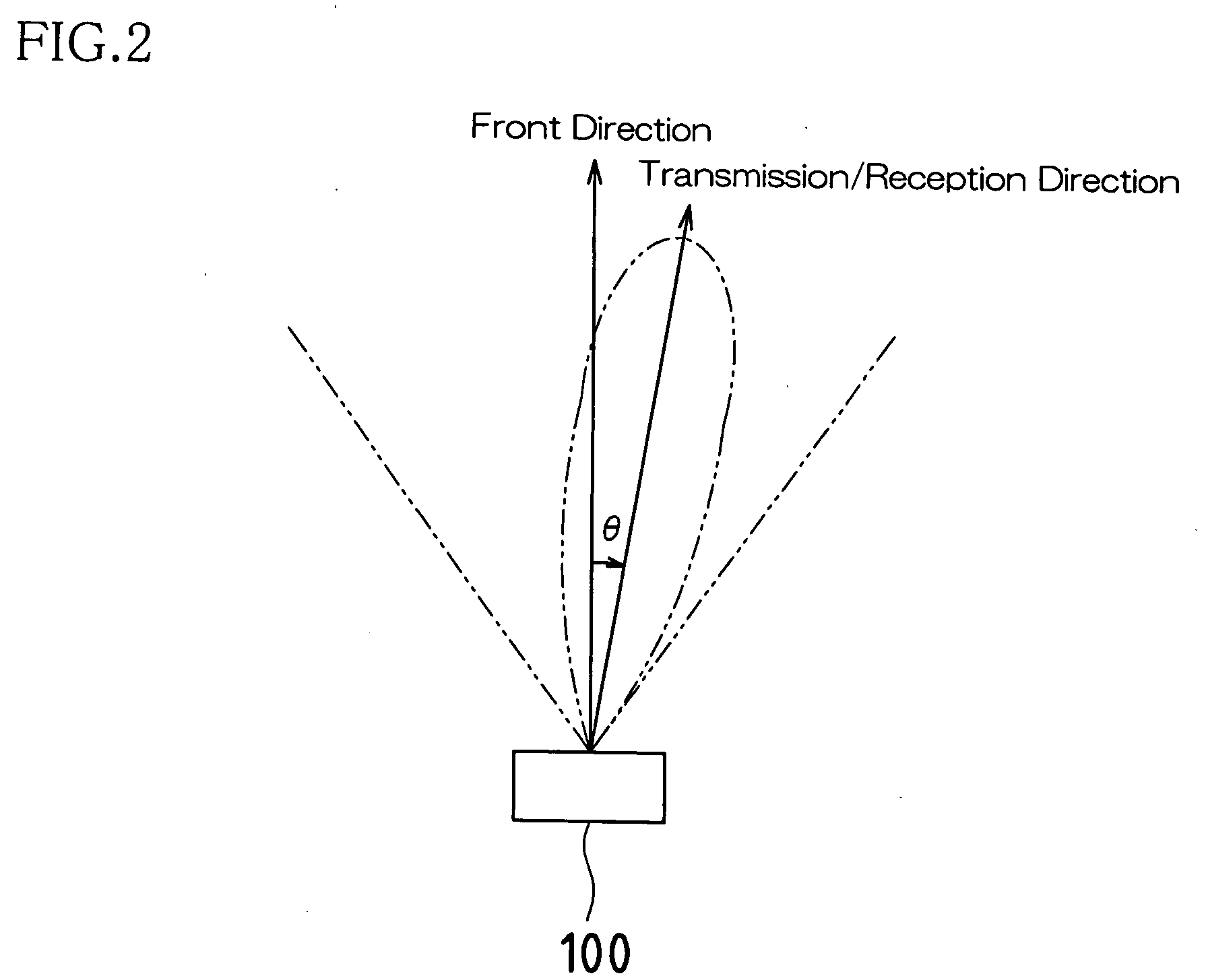 Intrusion Detection Sensor