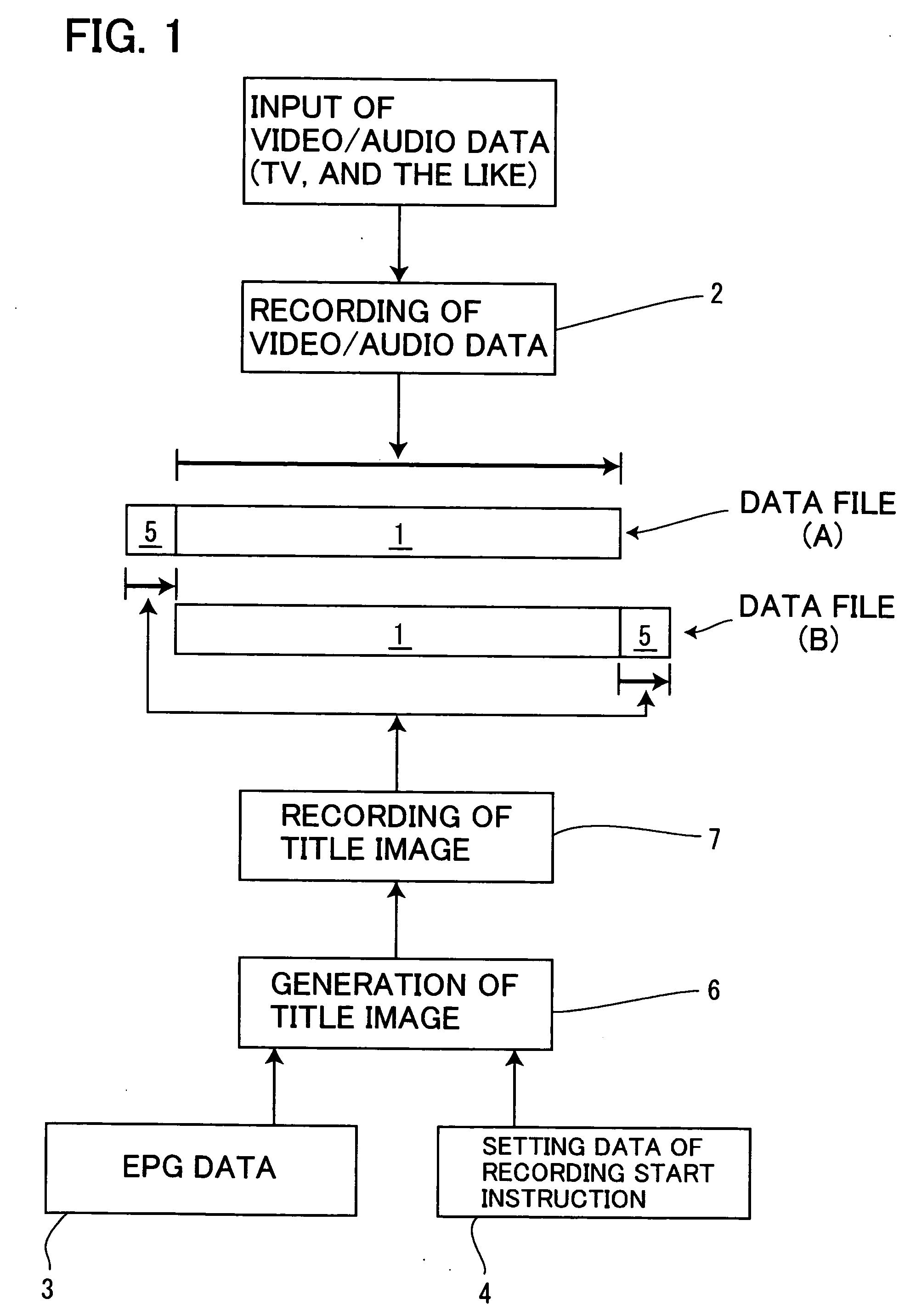 Recording and reproducing apparatus