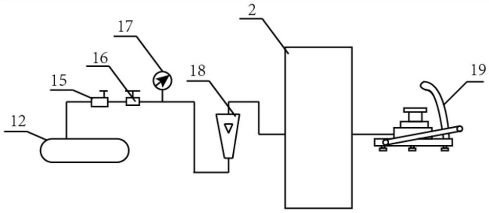 Portable self-made overpressure chamber