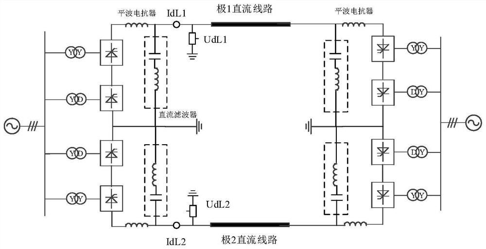 High-voltage direct-current transmission line protection method and device based on single-ended transient energy