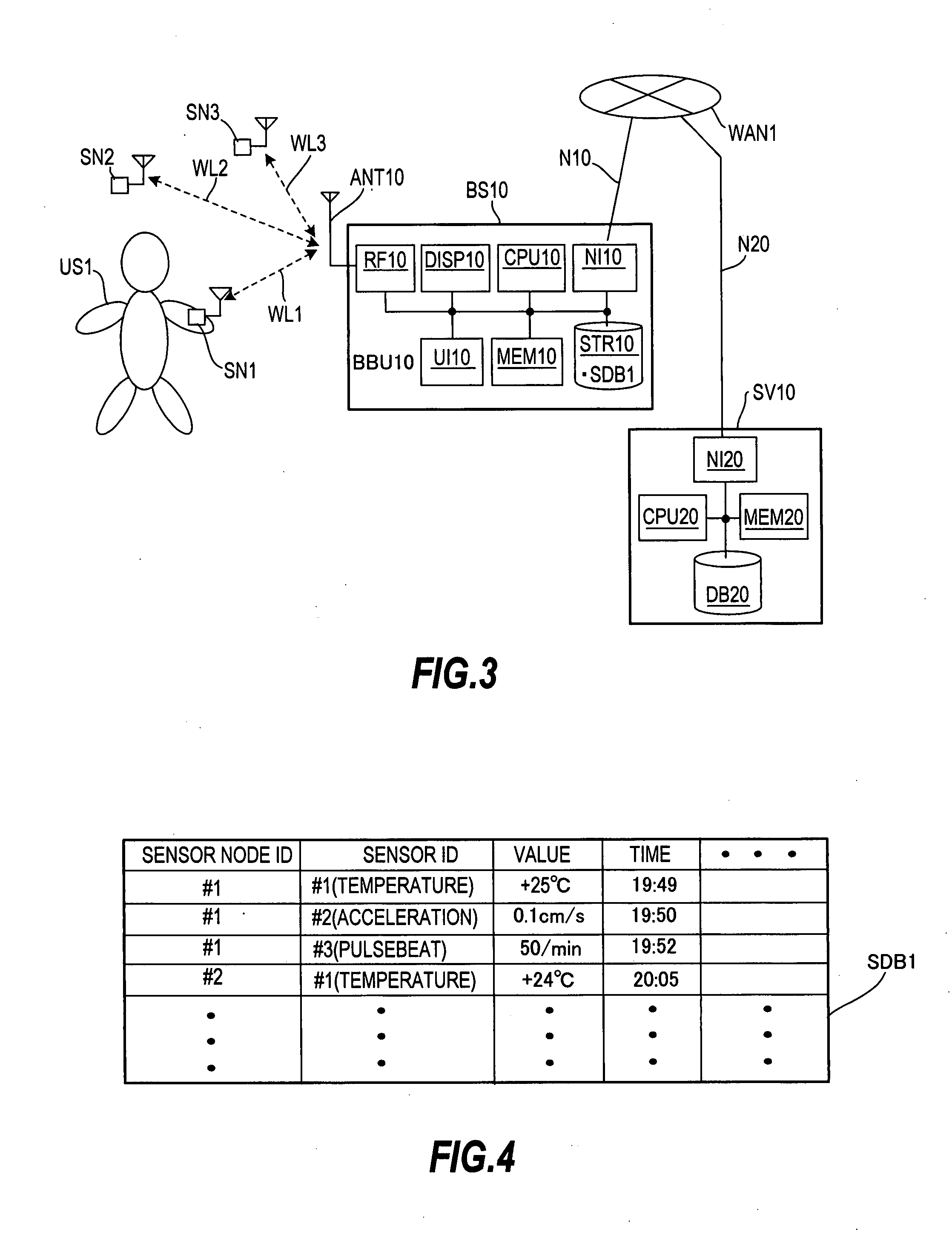 Controller for senor node, measurement method for biometric information and its software