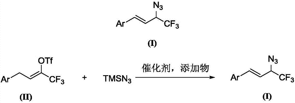 Preparation method of 1-aryl-3-azide-4,4,4-trifluoro-1-butene compound