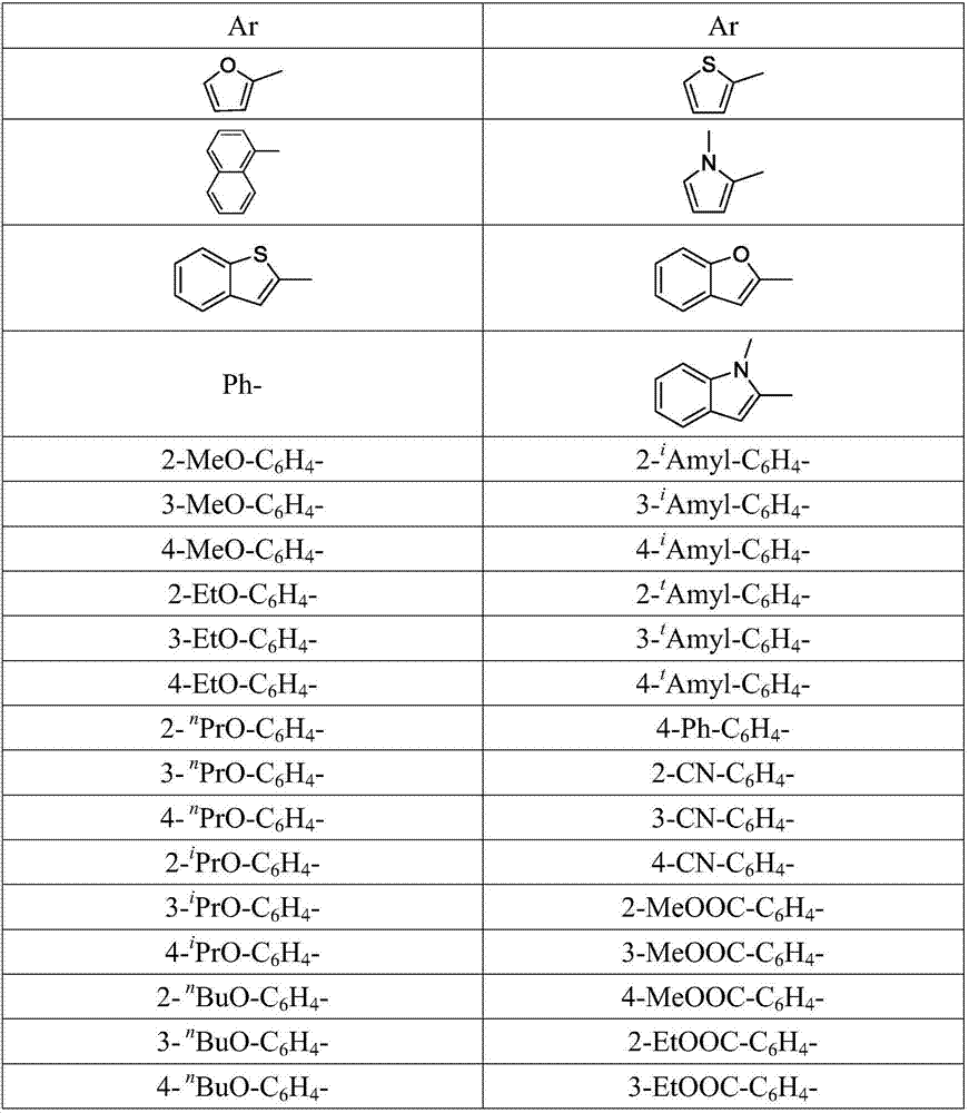 Preparation method of 1-aryl-3-azide-4,4,4-trifluoro-1-butene compound