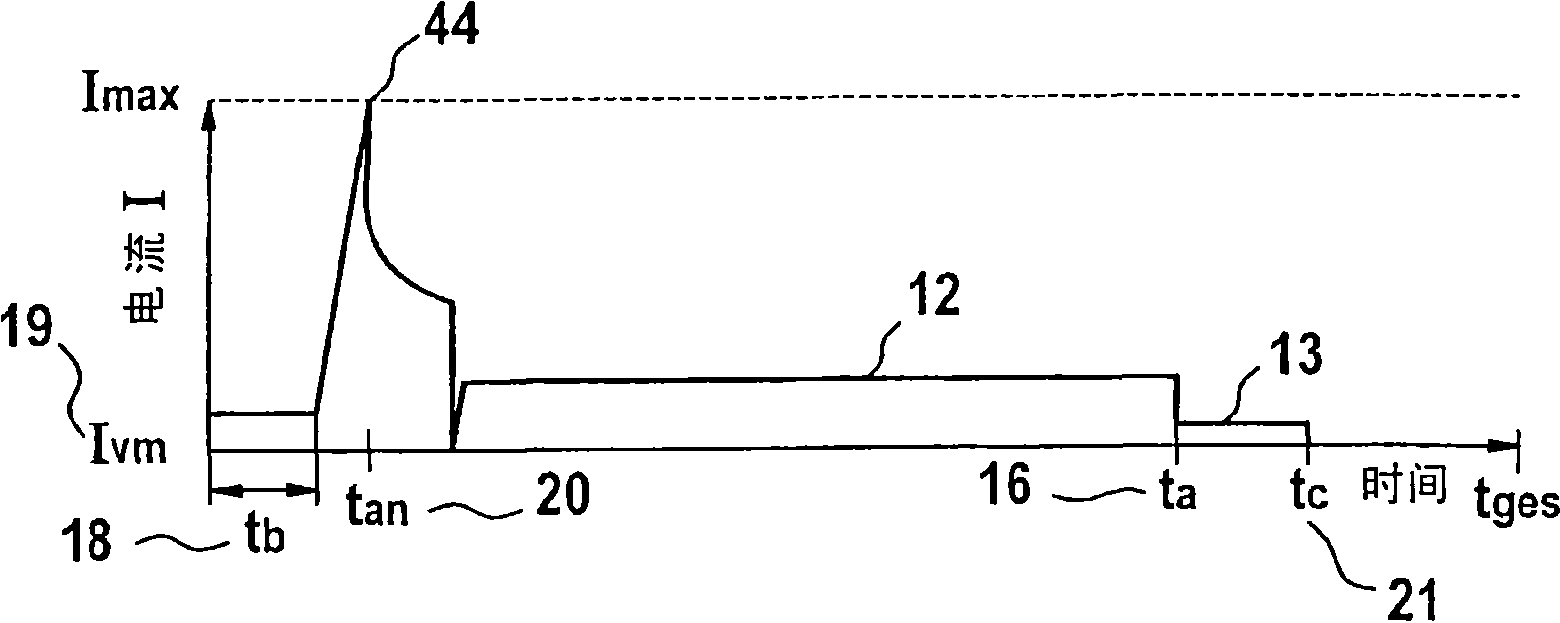 Method for injecting fuel by means of fuel injection system