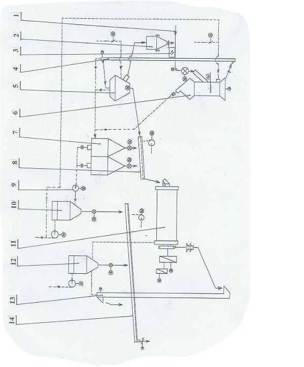 Single-compartment ball mill type cement vertical mill grinding device