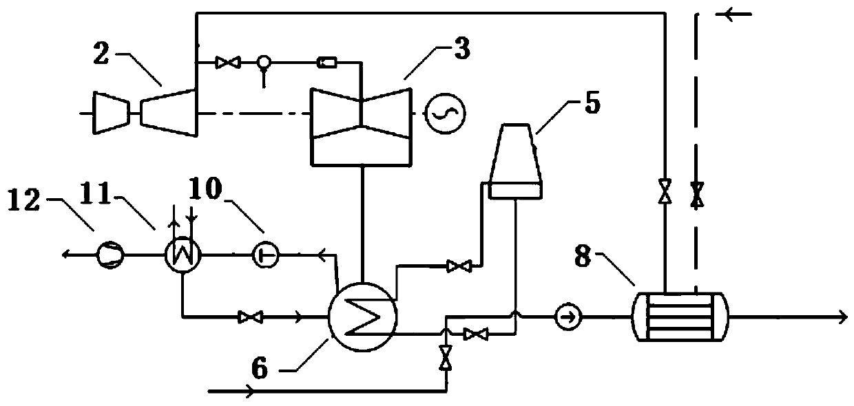 Cogeneration unit heat supply method and heat supply system