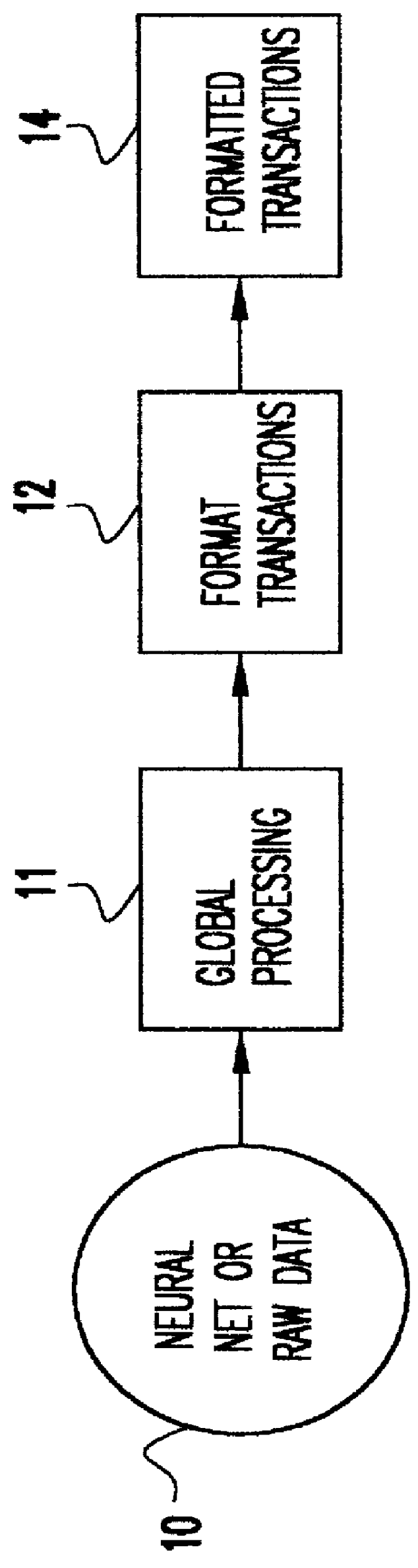 System for detecting counterfeit financial card fraud