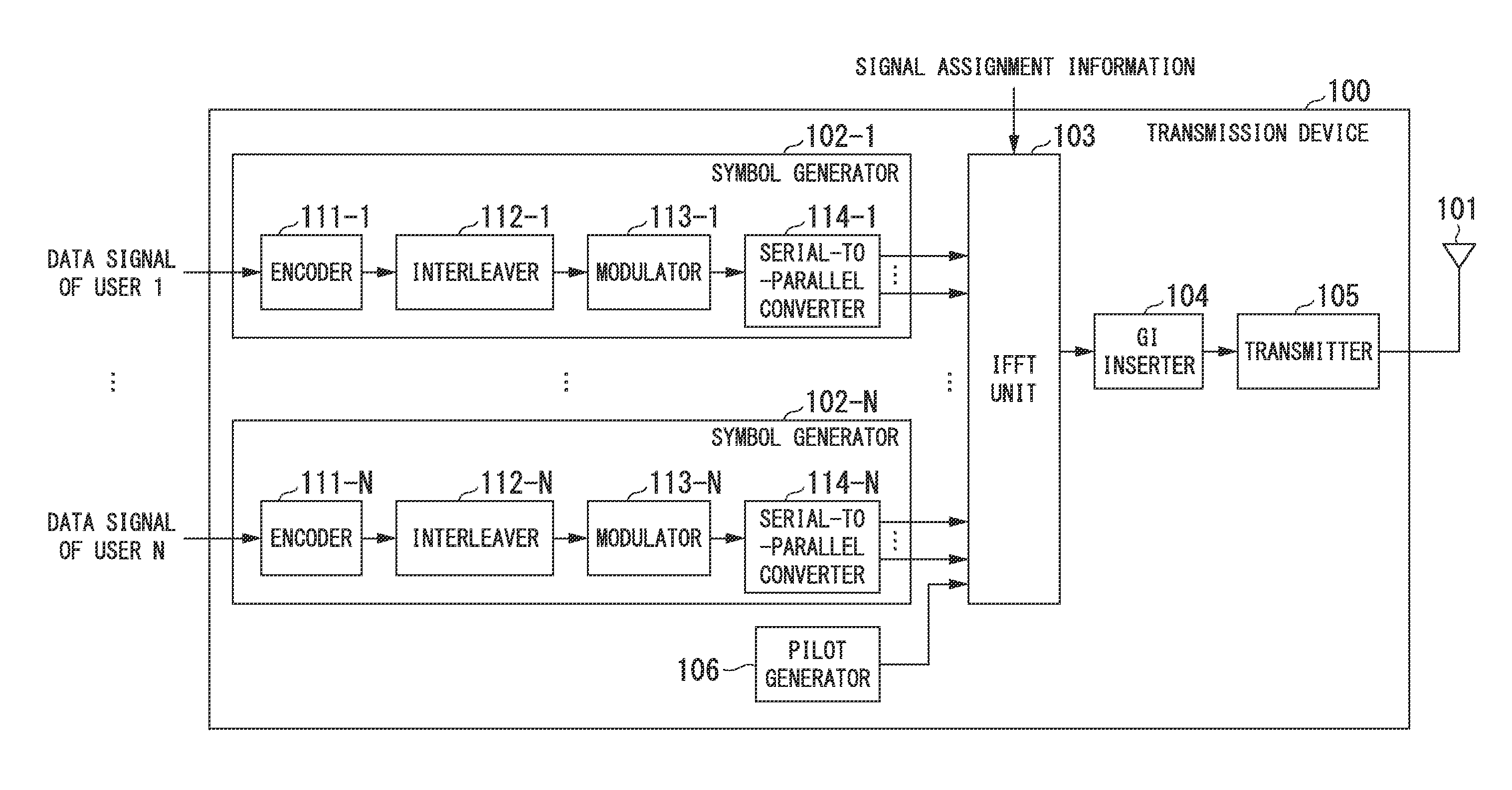 Reception device, receiving method, communication system, and communication method