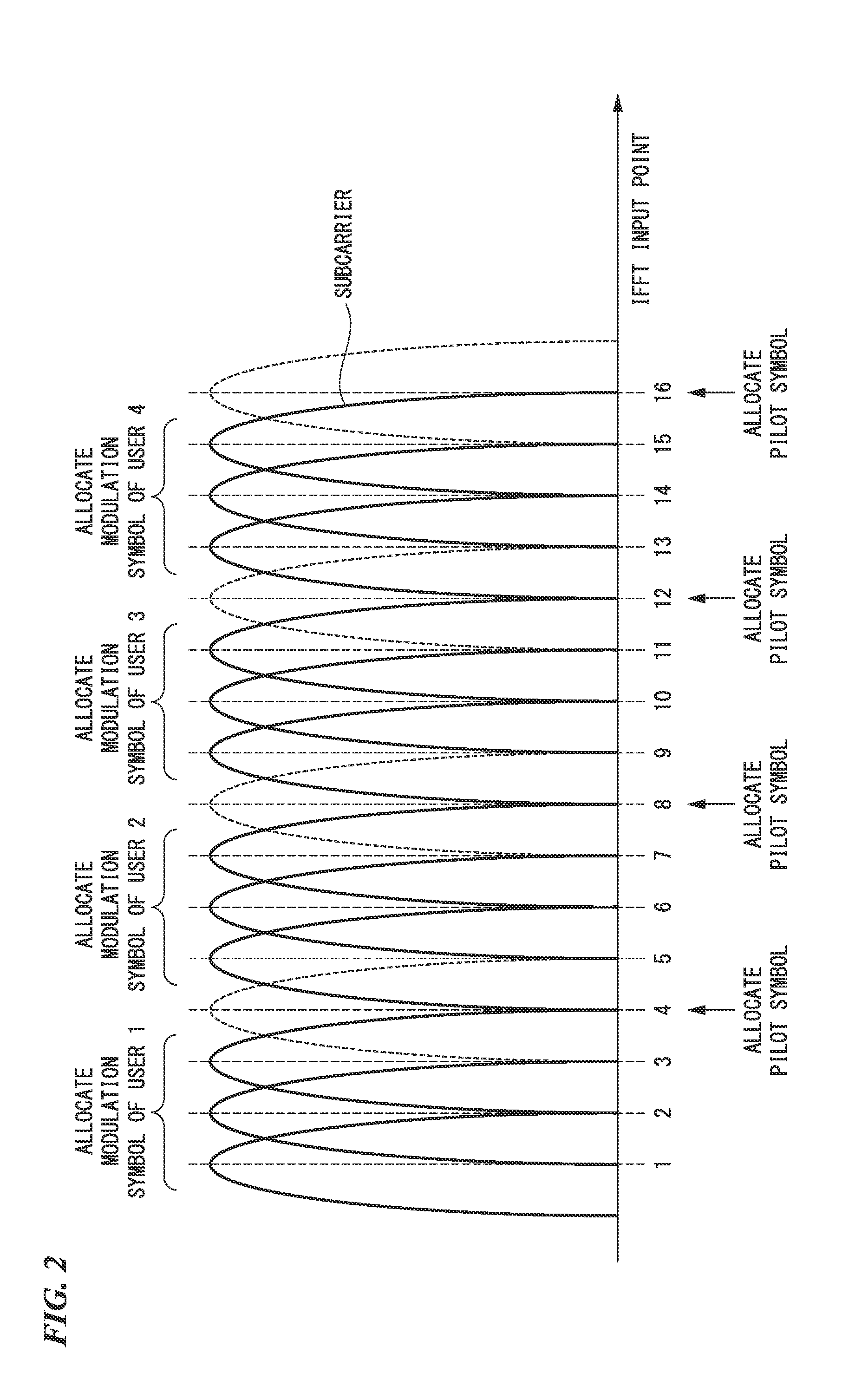 Reception device, receiving method, communication system, and communication method