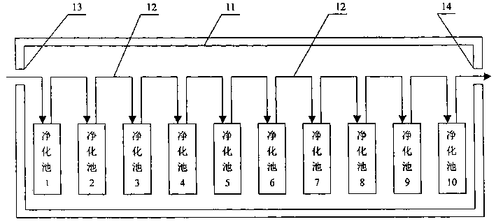 Air-purifying device