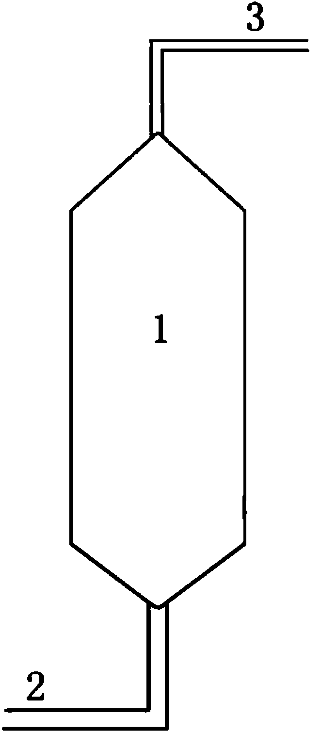 Liquefaction device and liquefaction method for preparing starch sugar