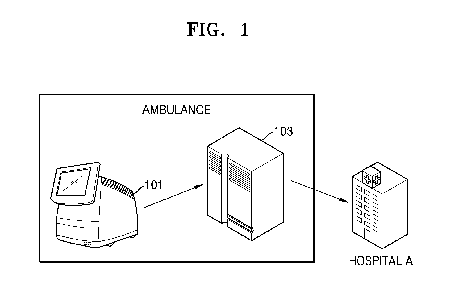 Method and system for transmitting result of examination of specimen from medical device to destination