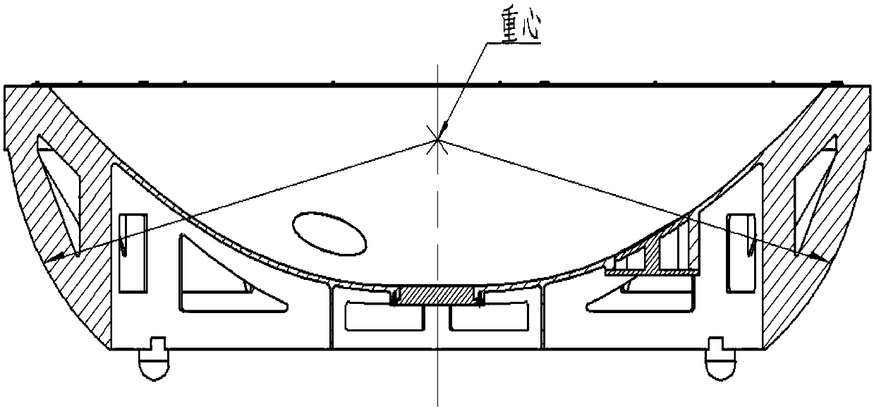 Antenna reflector composite skin forming mold suitable for satellite