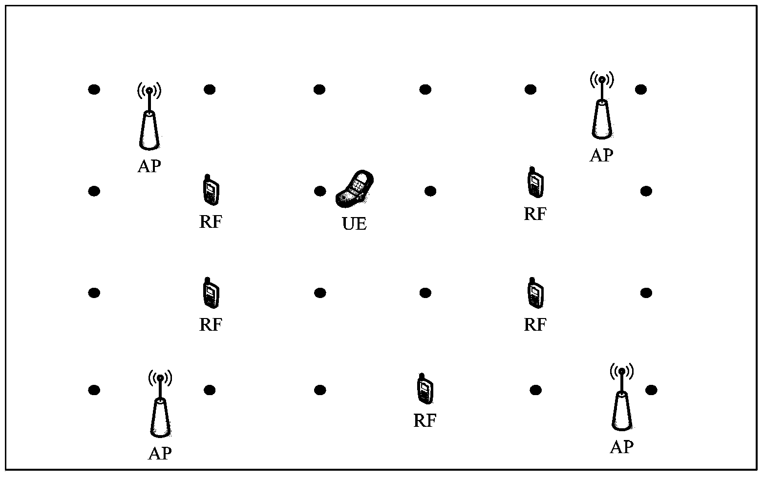 Fingerprint locating method and server