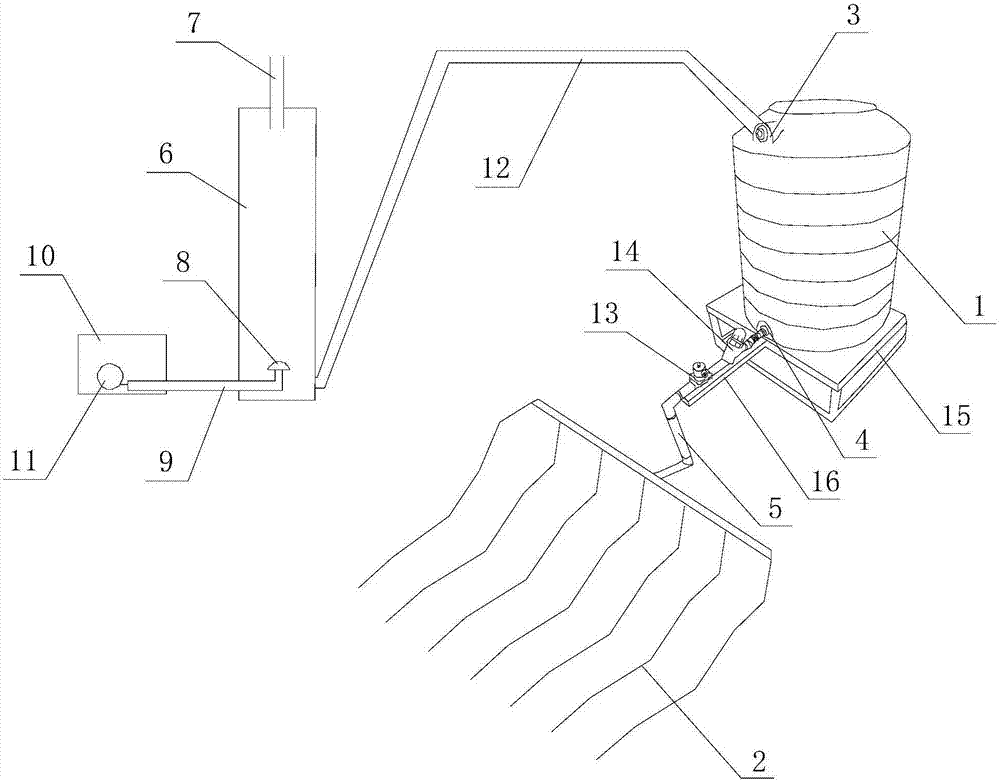 Drip irrigation device