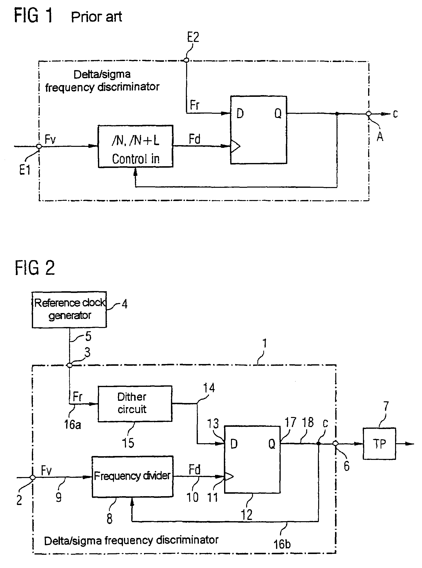 Delta/sigma frequency discriminator