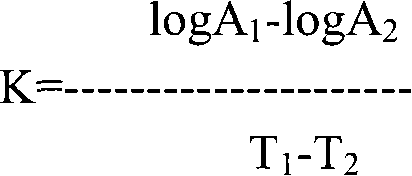 Granular formulation, tablet or capsule of black-bone chicken and white phoenix and method of preparing the same