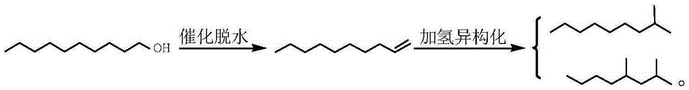 Method for producing aviation fuel from fatty alcohols