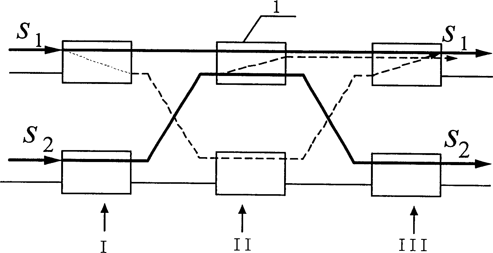 NXN light exchanging structure in full photo exchanging nodal point