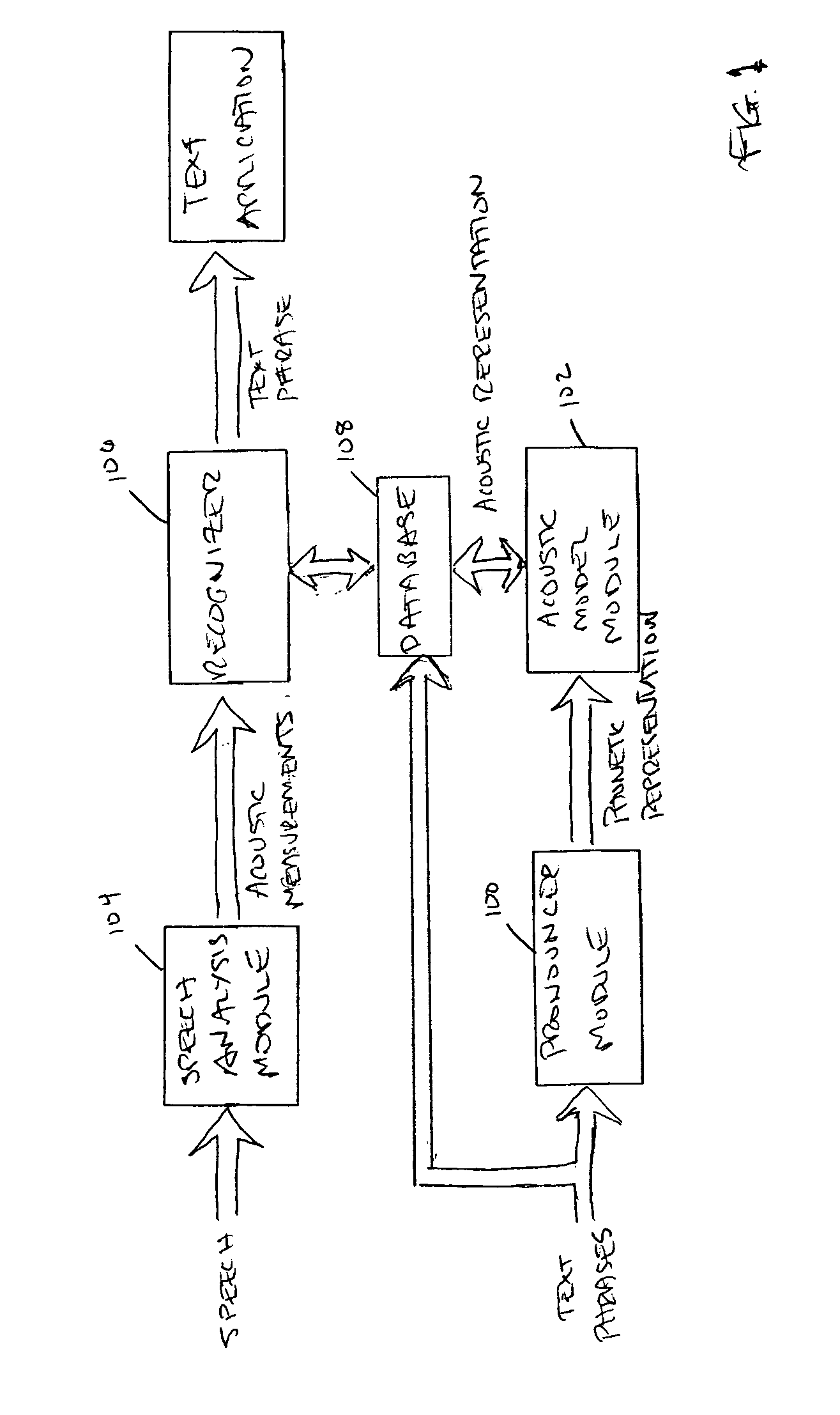 Text messaging via phrase recognition