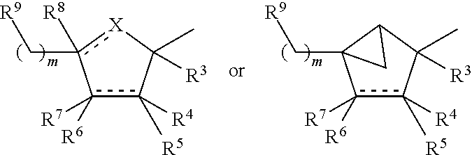 Substituted amine derivative and medicinal composition comprising same as the active ingredient