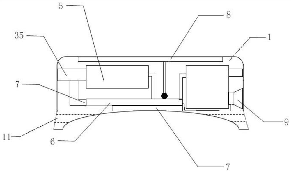 A balloon-type arterial compression hemostasis control system and its supporting equipment