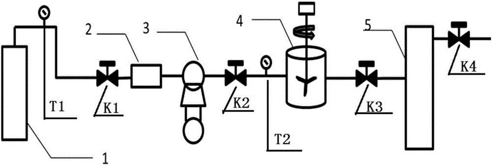 Method for polymer assisted supercritical stripping of transition metal sulfide