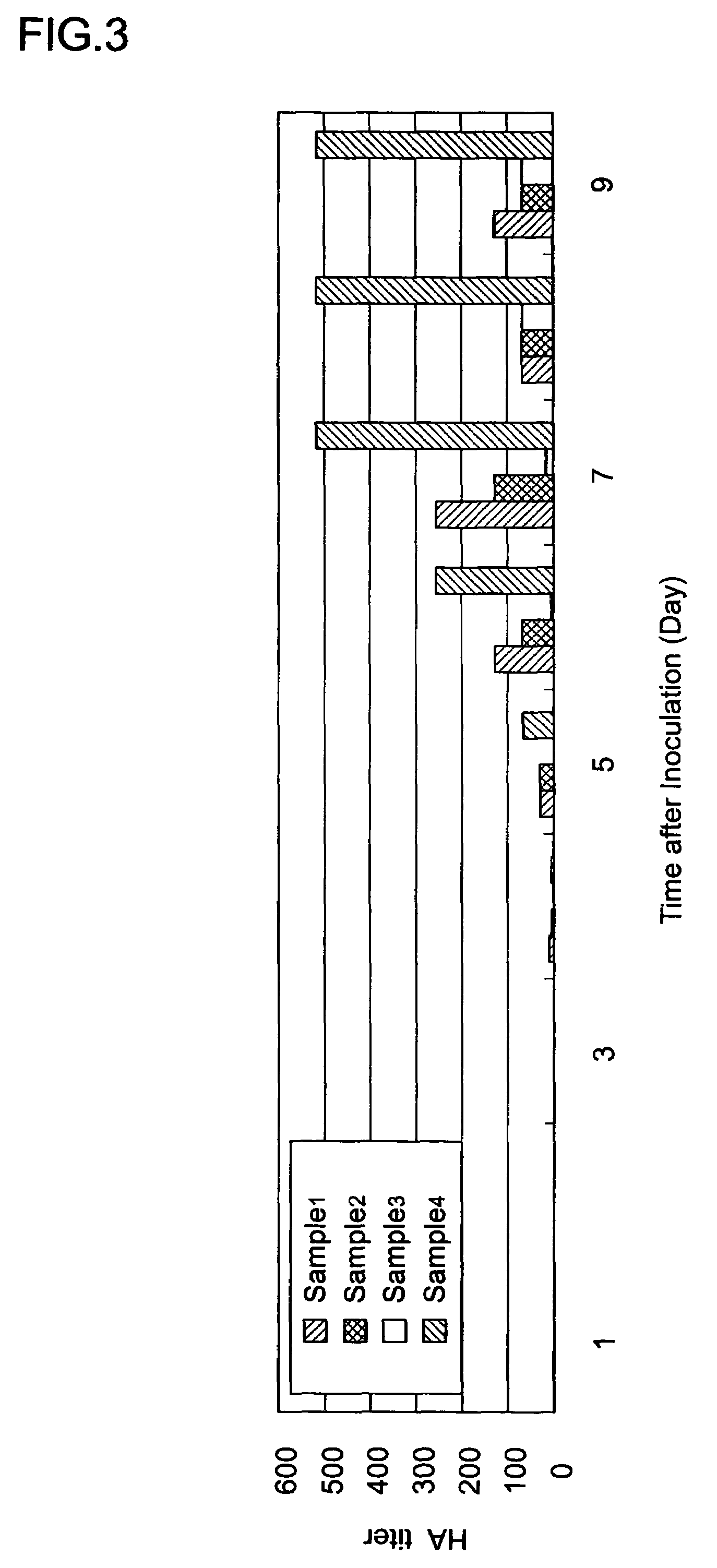 Method of producing virus