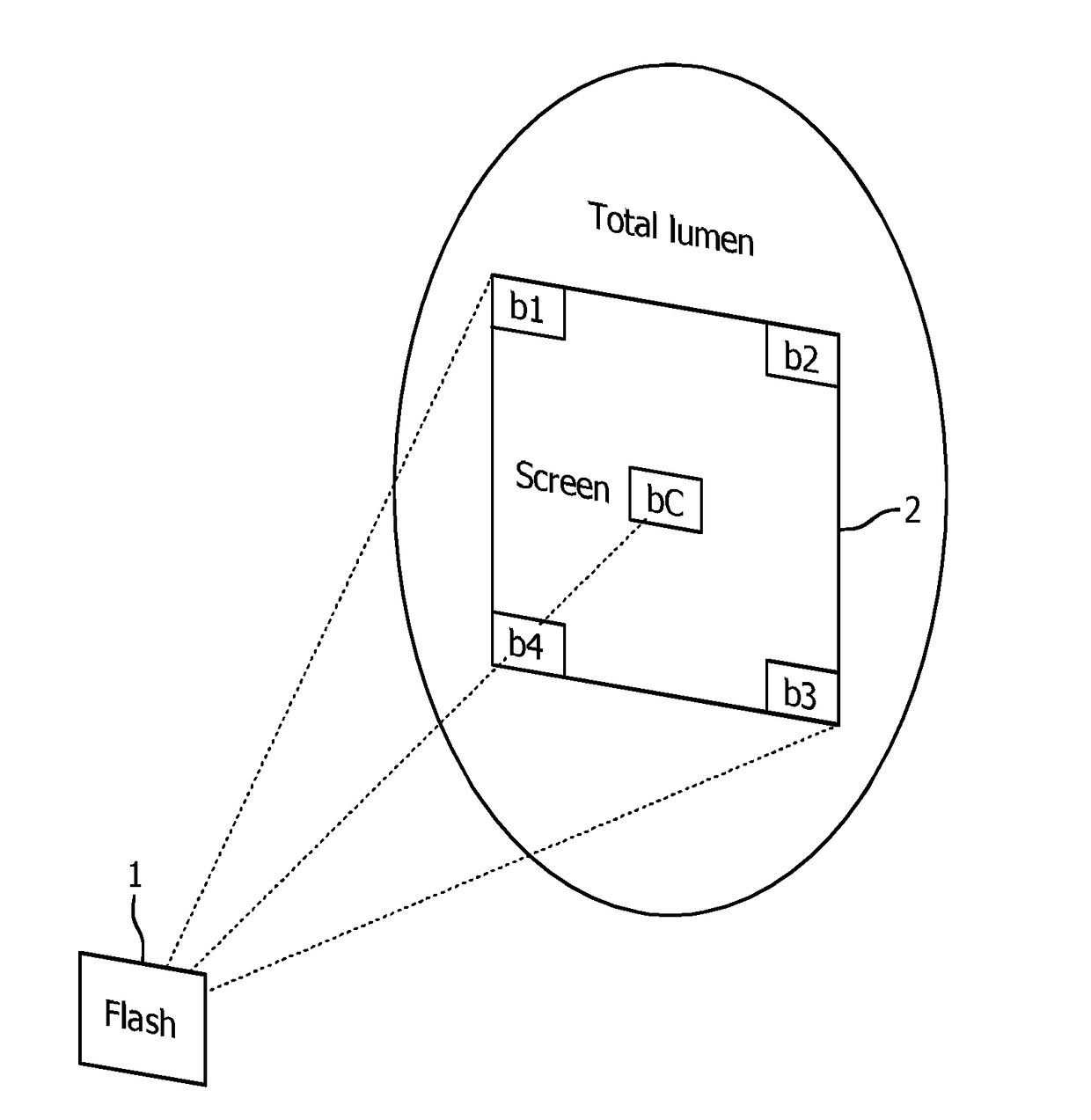 Compact LED lighting unit