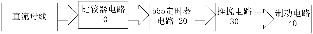 Control circuit and control method for brake circuit