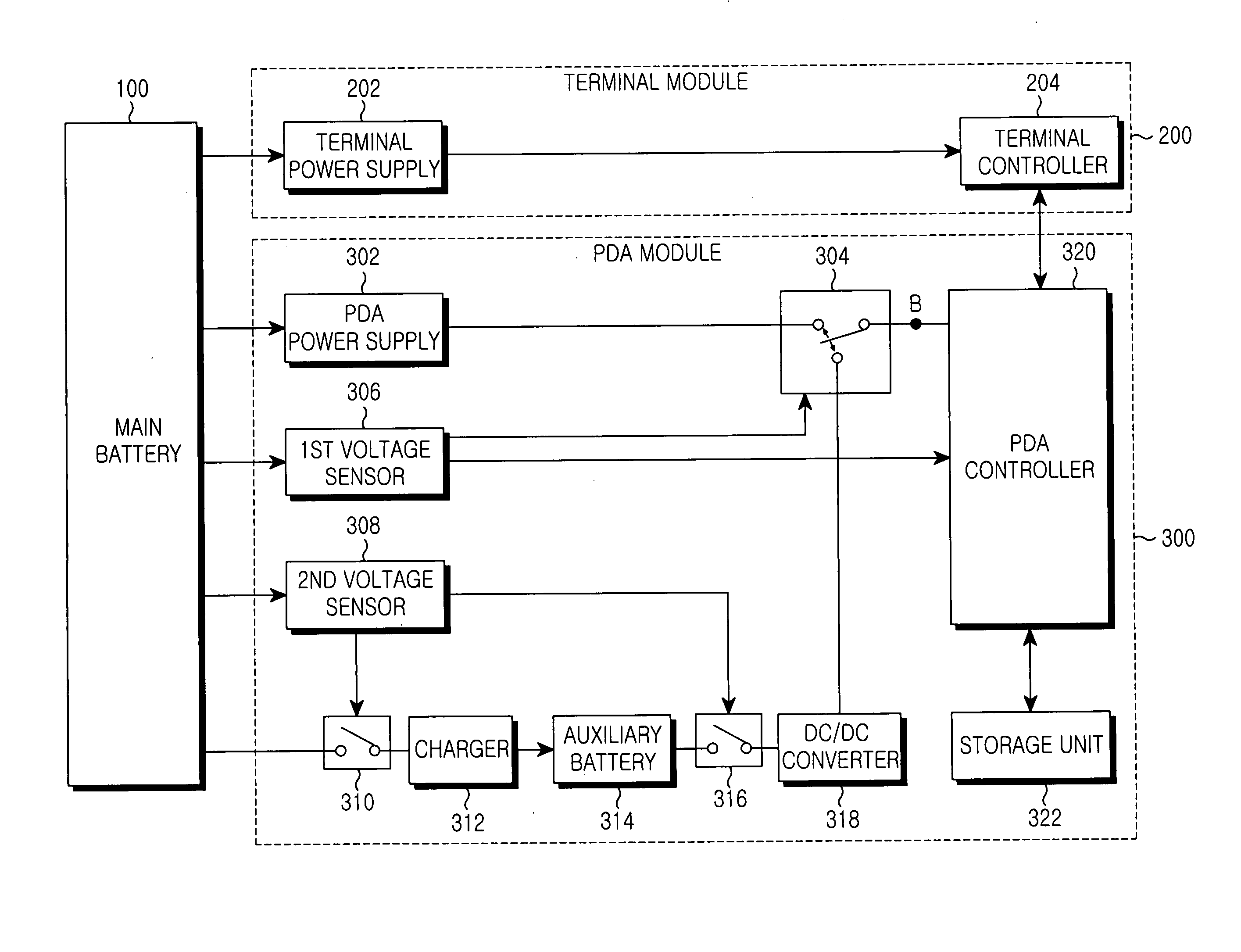 Power control apparatus of a complex terminal