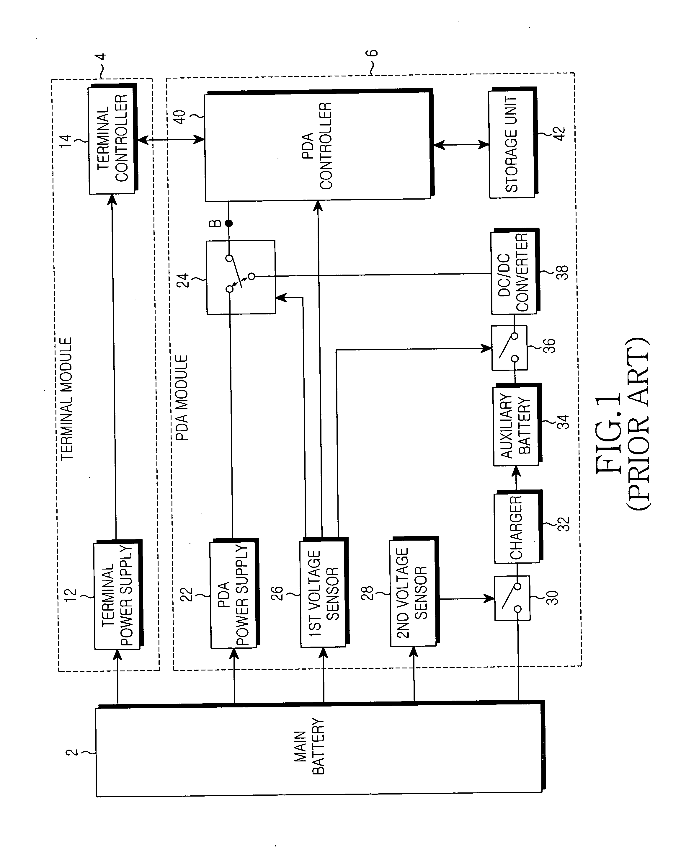 Power control apparatus of a complex terminal