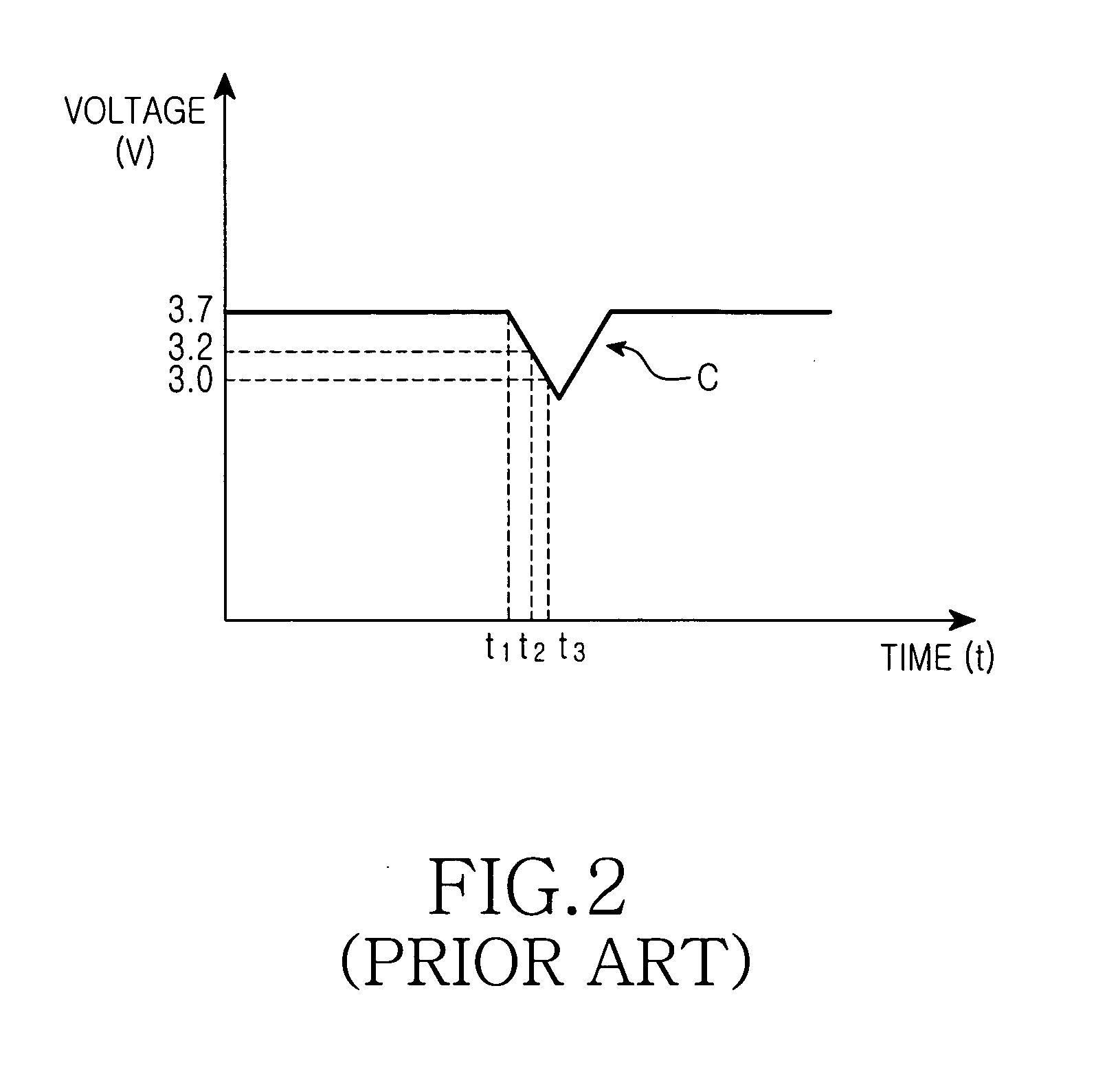 Power control apparatus of a complex terminal