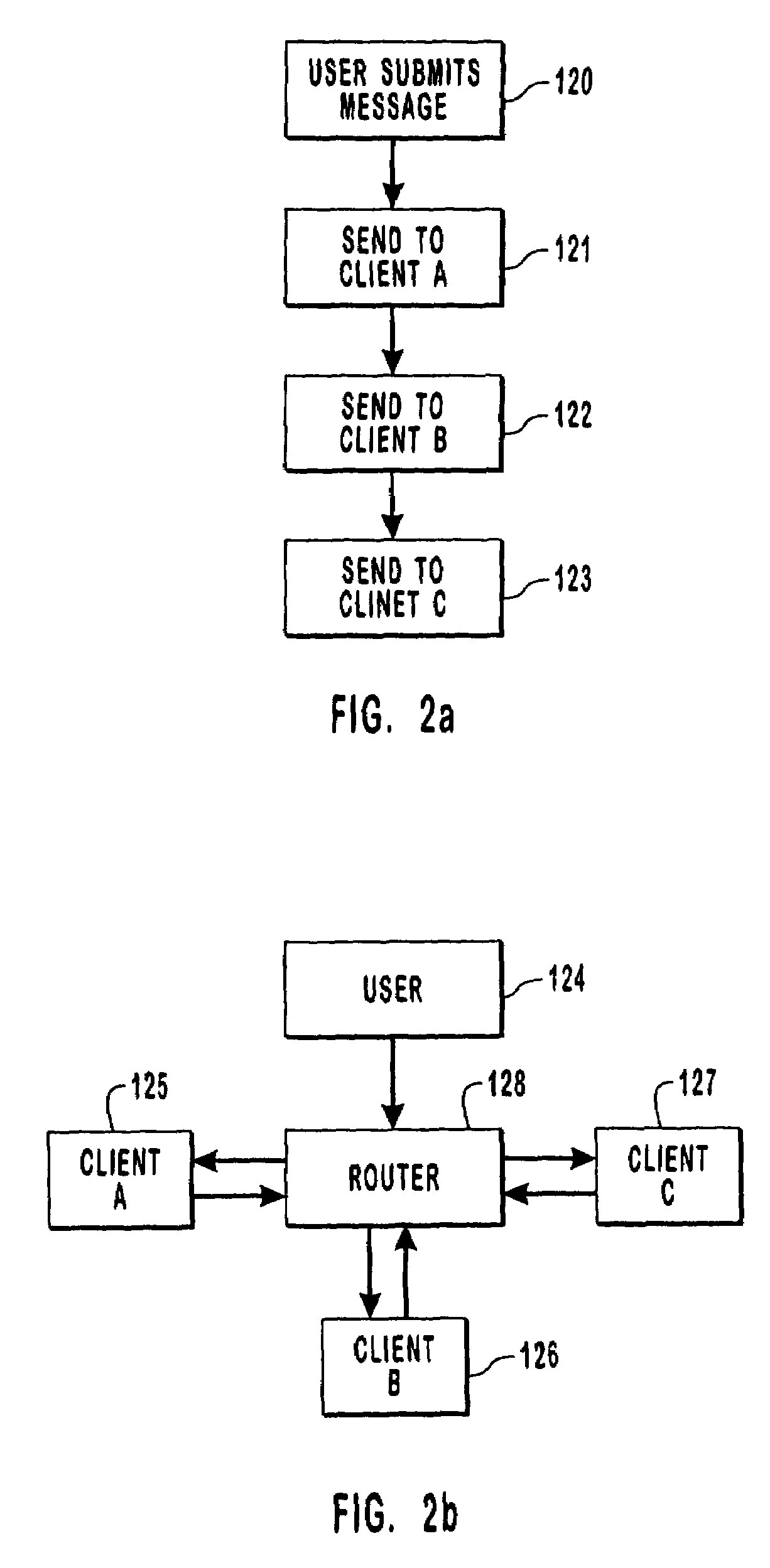 Routing of electronic messages using a routing map and a stateful script engine