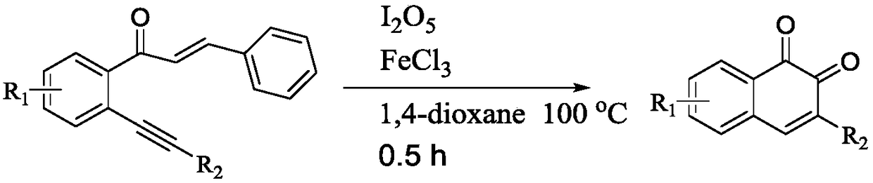 Method for synthesizing 1,2-naphthoquinone and derivatives thereof