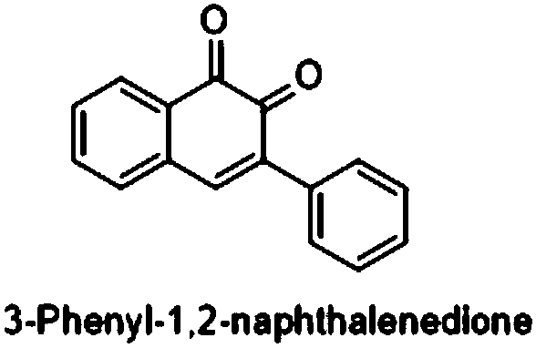 Method for synthesizing 1,2-naphthoquinone and derivatives thereof