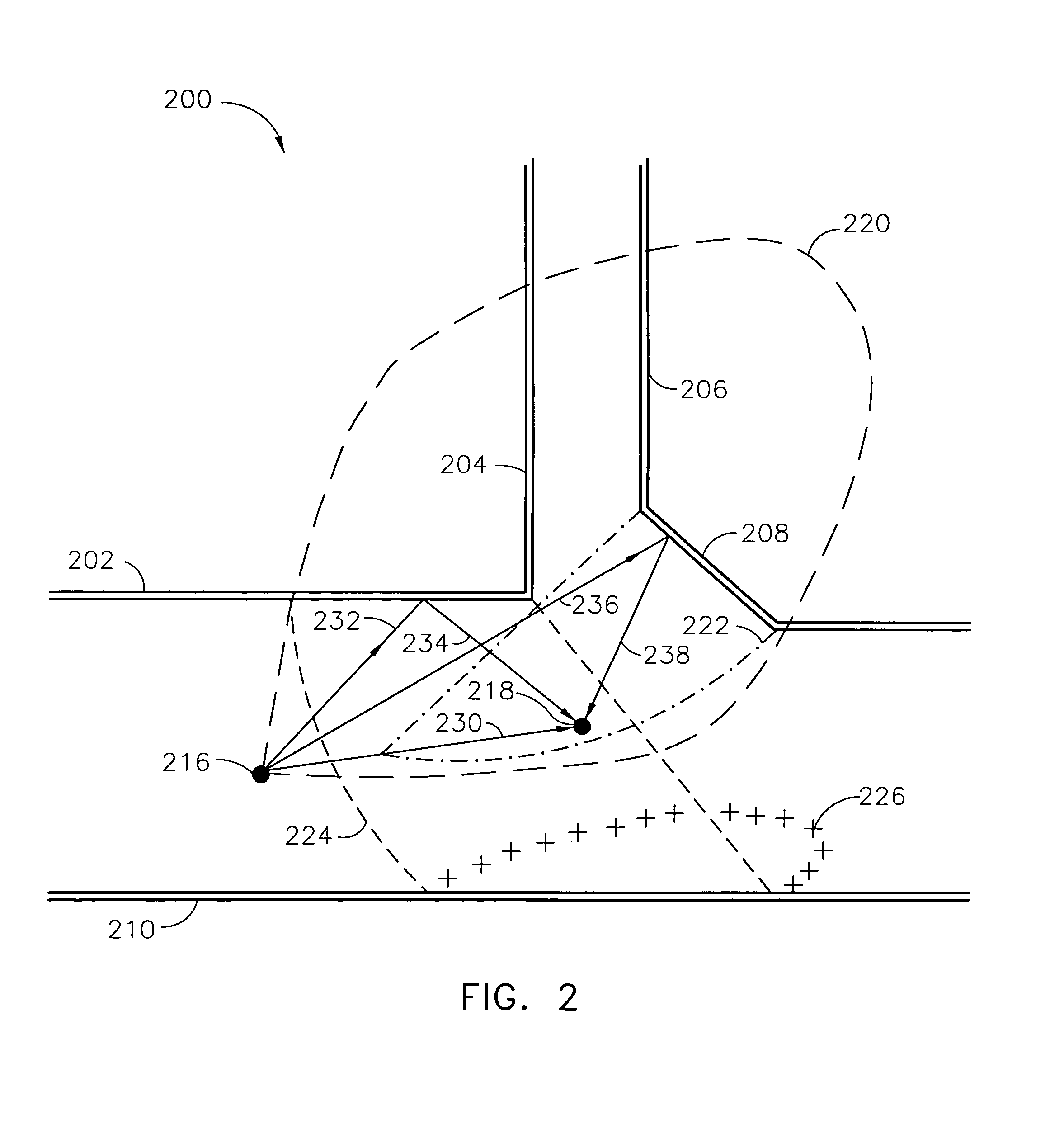 Identification device detection using multiple signal combination