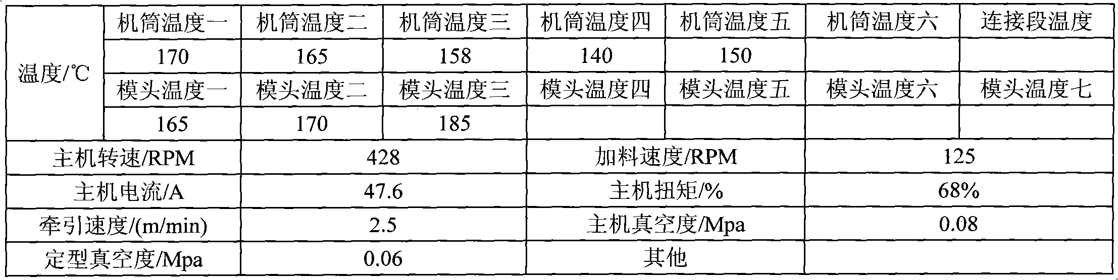 Polyvinyl chloride transparent compound and tubular product thereof