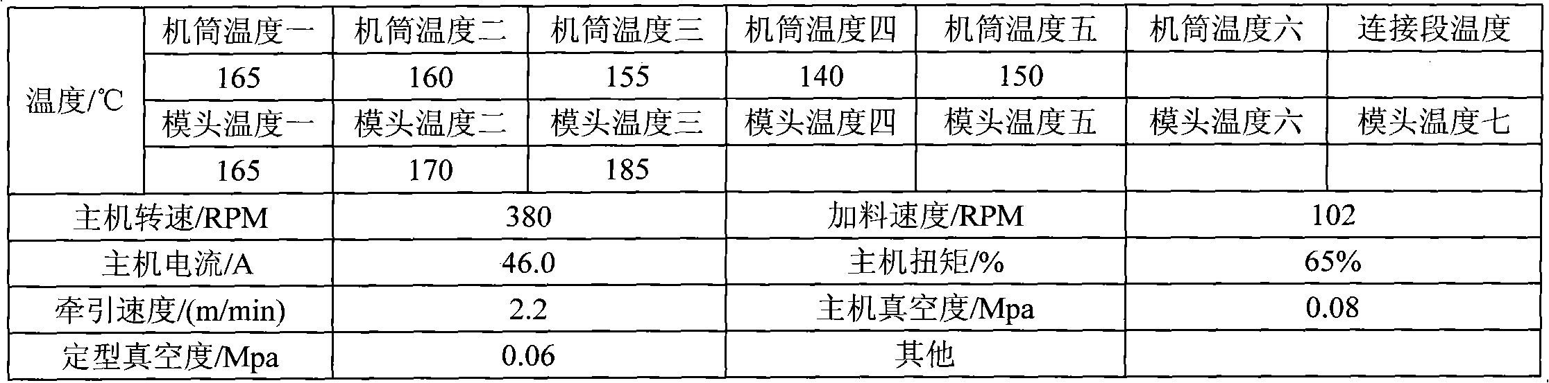 Polyvinyl chloride transparent compound and tubular product thereof