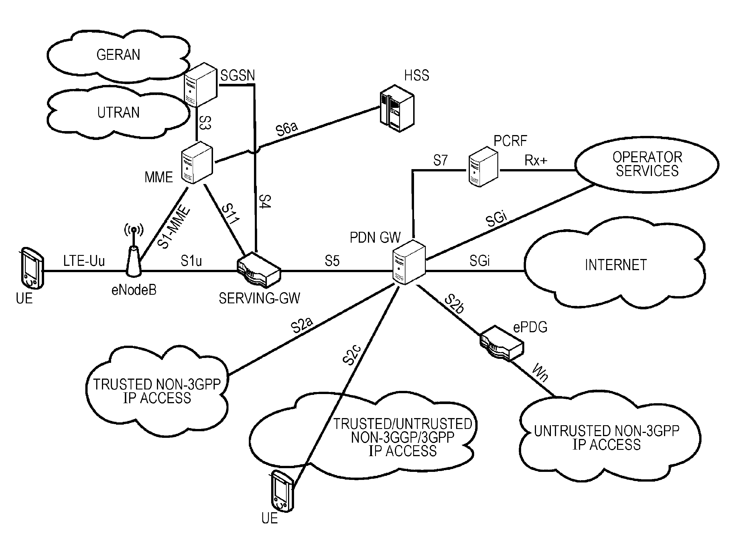 Power headroom reporting for mtc devices in enhanced coverage mode