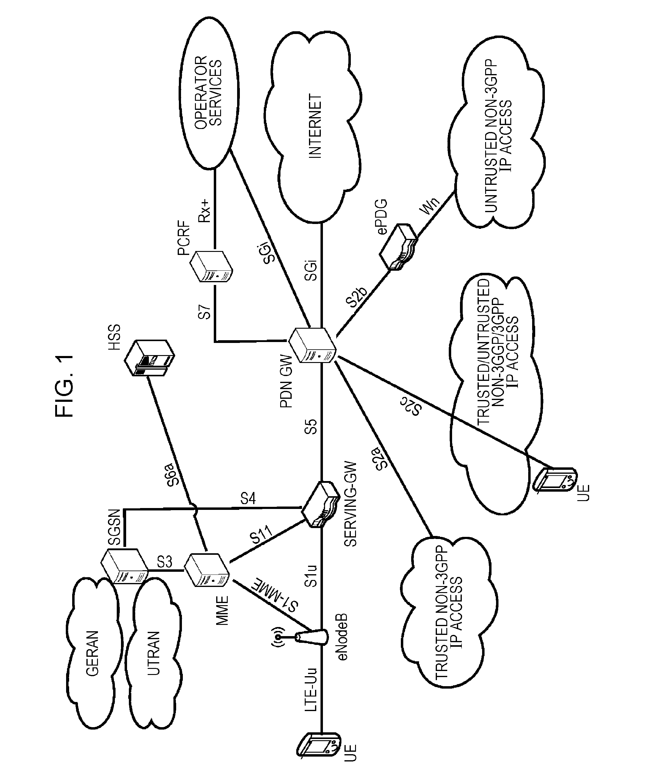 Power headroom reporting for mtc devices in enhanced coverage mode